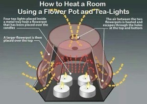 keepingwarmwithteacandles-survival-survival-tips